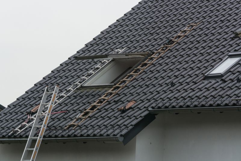 Roof Installation in Duval County, FL